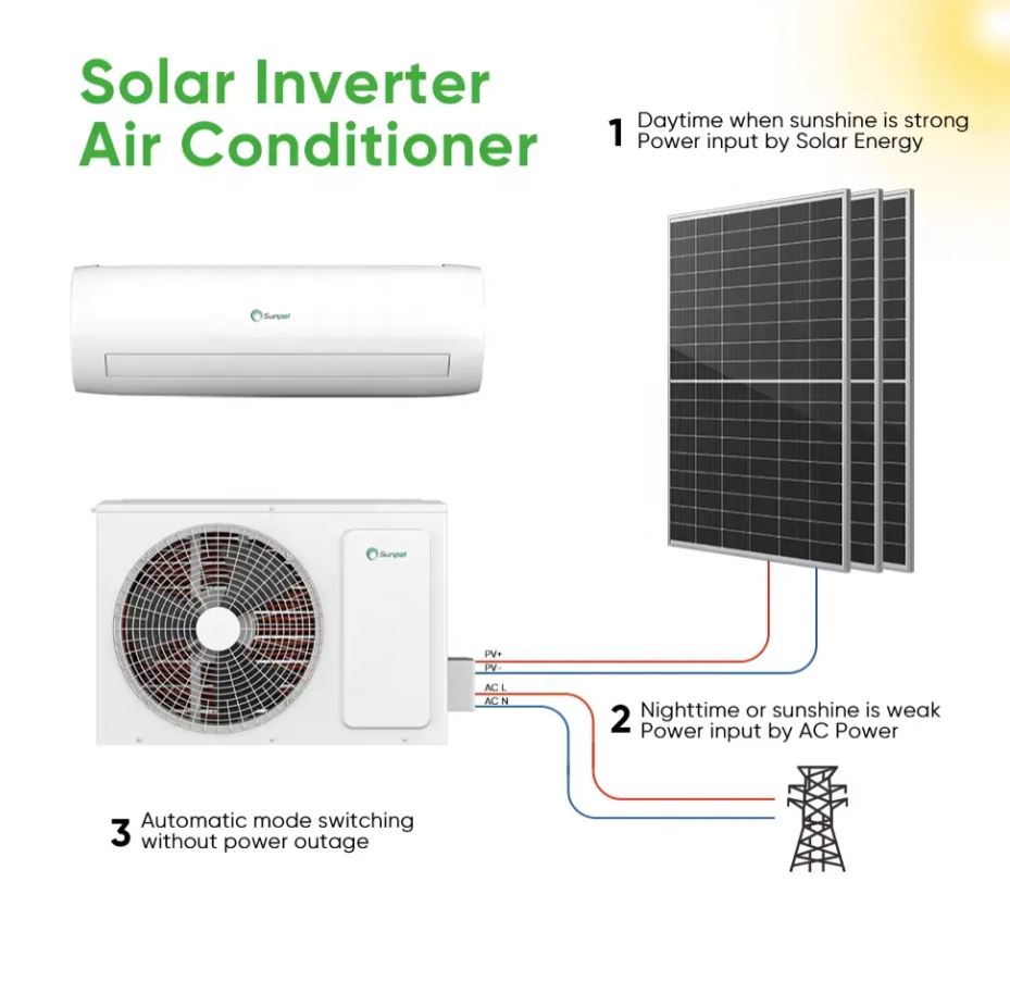 Sunpal Solar Air Conditioner Kit Hybrid Air Condition With Solar