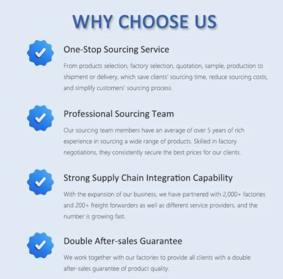 Products Search Service Quality Control Sourcing Agent Suppliers Evaluation Service
