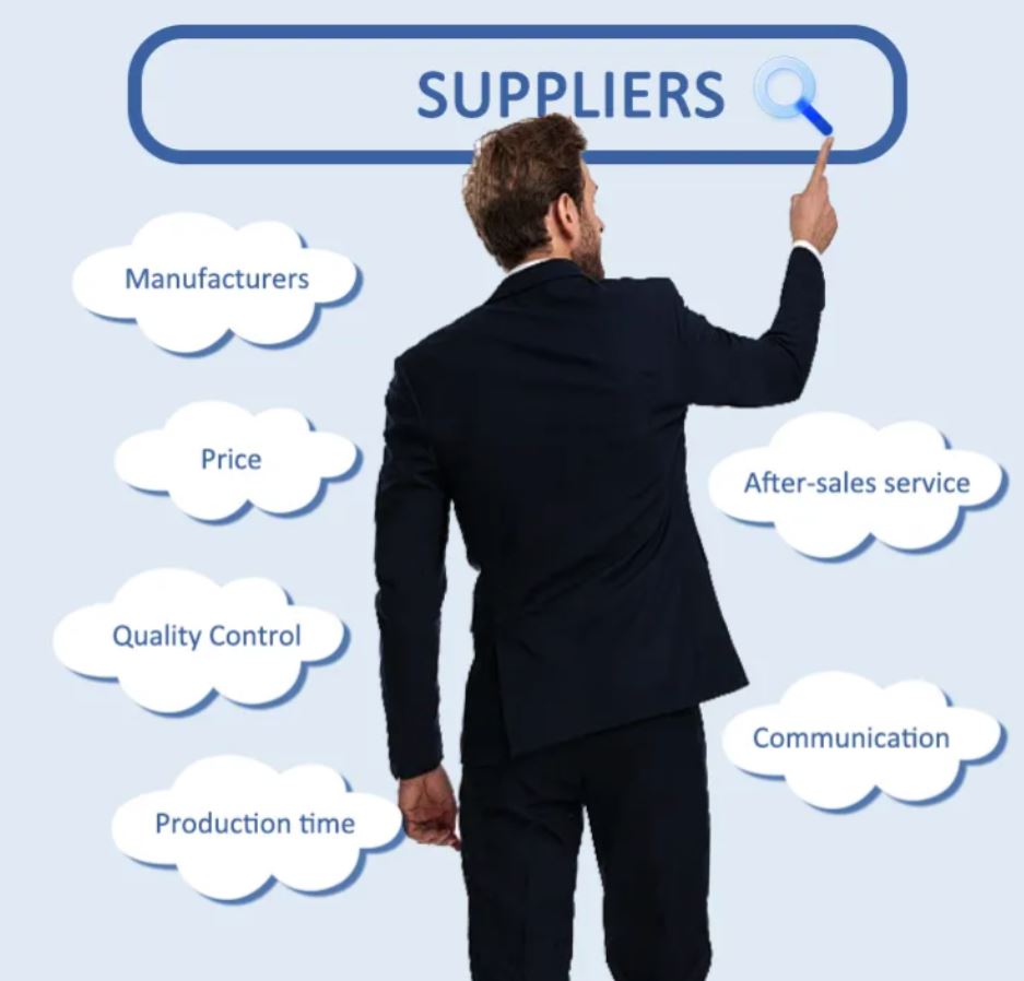 Products Search Service Quality Control Sourcing Agent Suppliers Evaluation Service