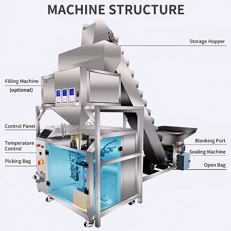 Stand up Pouch Custom Zip Lock Bags Packaging Machine