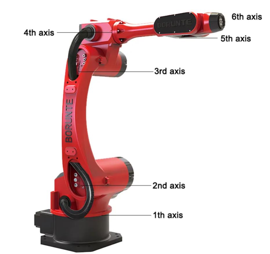 Six-axis Robot with 1500 mm Arm Length and 10 KG Arm Length