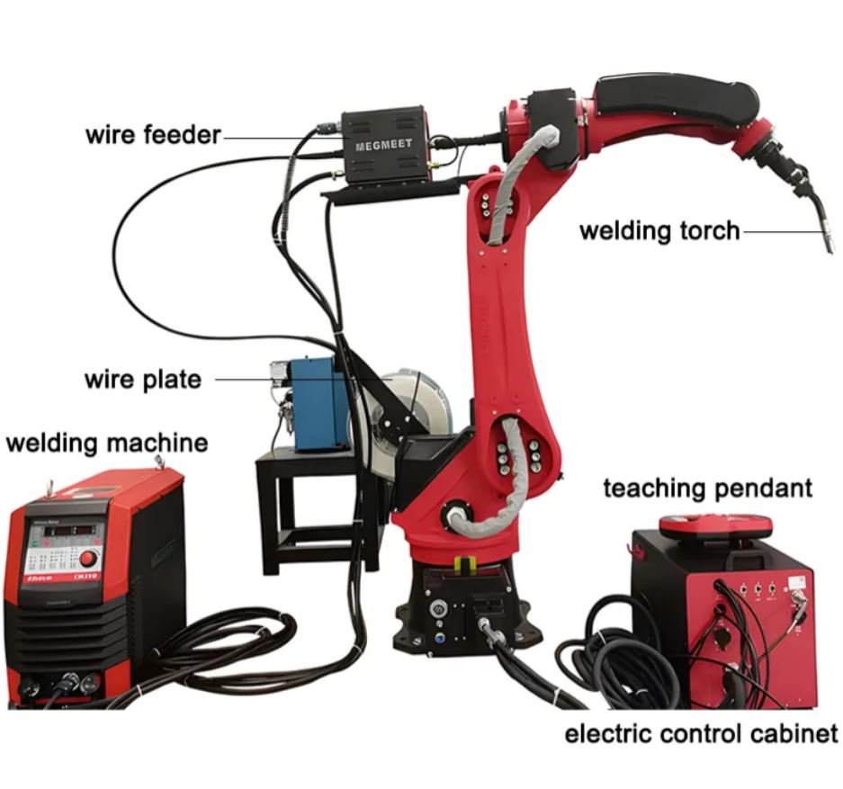 Intelligent Welding Manipulator Robot CNC Controlled Automatic Welding Machine