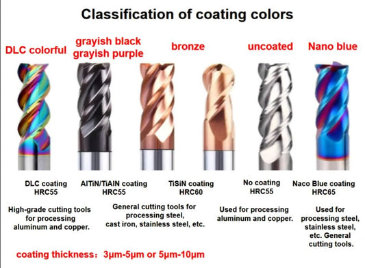Tungsten Carbide 4F Carbide End Mills Cutting for Metal - High Temperature