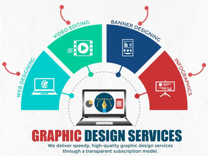 Graphic Designer Services for Creative Projects Enterprise