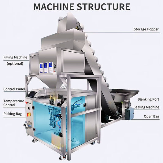 Stand up Pouch Custom Zip Lock Bags Packaging Machine