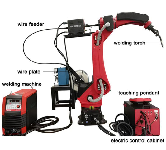 6kg Payload 1600mm Radius 6 Axis Articulated Industrial Welding Robot Arm