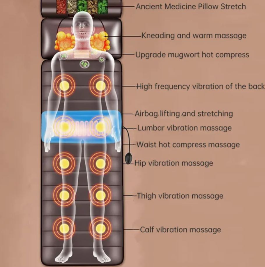 Cushion Full Body Neck Vibrating  Massager Electric Mat