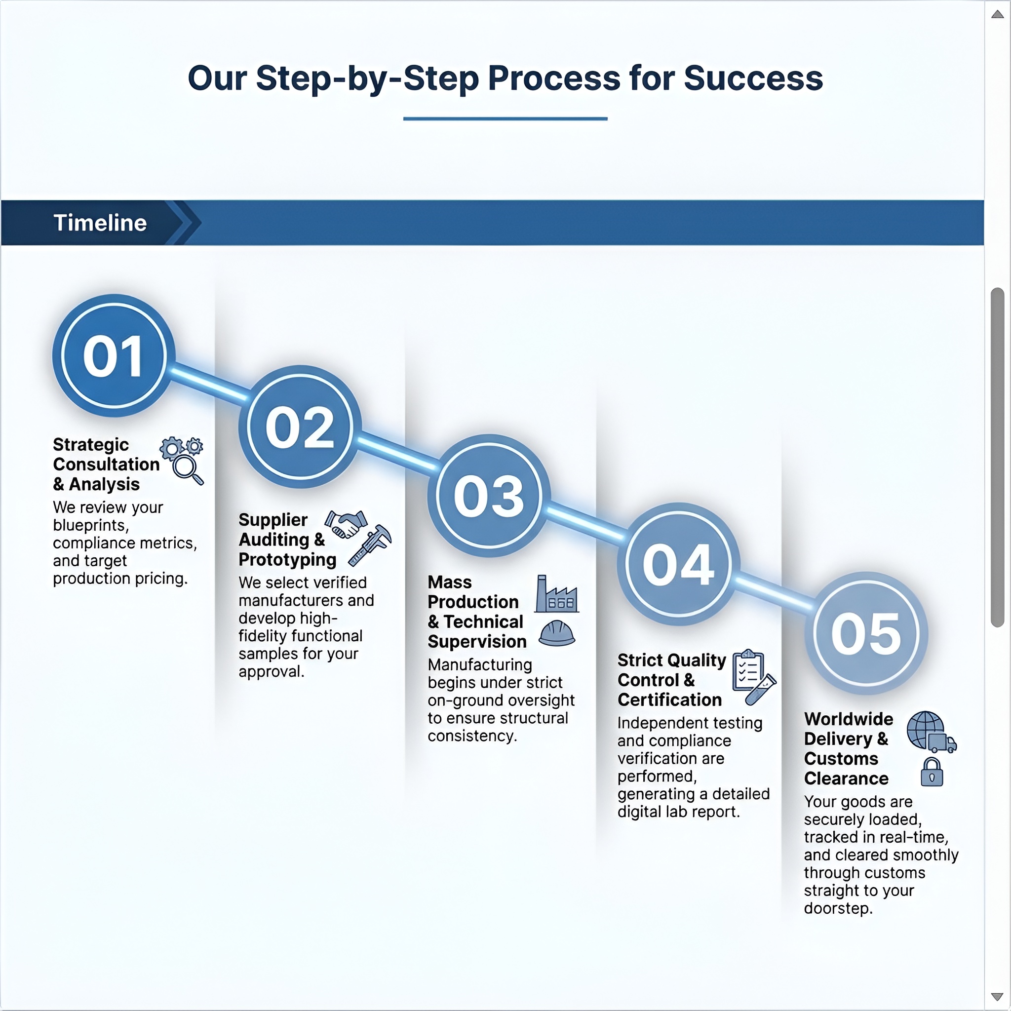 our step by step process for suc… 202605191341 picsart aiimageenhancer